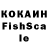 Еда ТГК конопля Kolya Pohil